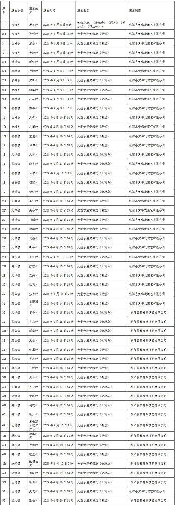 枞阳县“送戏进万村”演出开始了